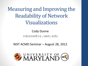 Measuring and Improving the Readability of Network Visualizations Cody Dunne