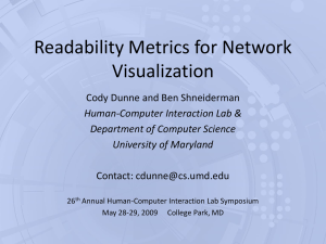 Readability Metrics for Network Visualization Cody Dunne and Ben Shneiderman Contact: