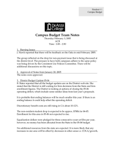 Campus Budget Team Notes