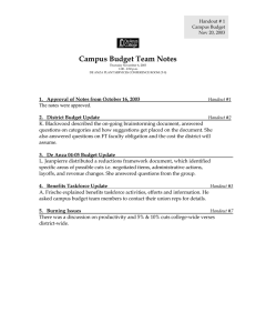 Campus Budget Team Notes