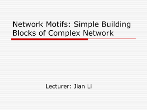 Network Motifs: Simple Building Blocks of Complex Network