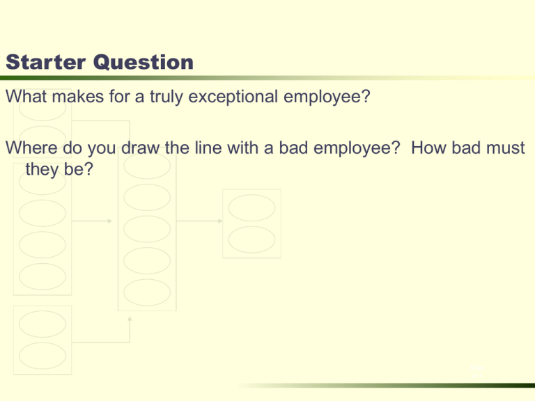 Job Performance