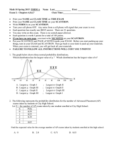 Exam 2 Spring 2015