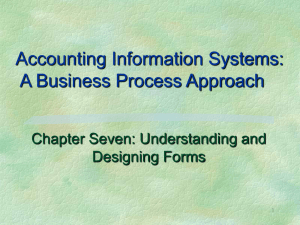 Accounting Information Systems: A Business Process Approach Chapter Seven: Understanding and Designing Forms