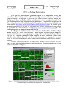 US News College Information (Treemap, Spotfire)