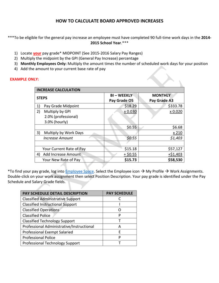 Calculating The General Pay Increase