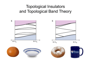 Topological Insulators and Topological Band Theory E L
