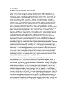 De Anza College Spring 2011-APRU Language Arts: Dean’s Summary