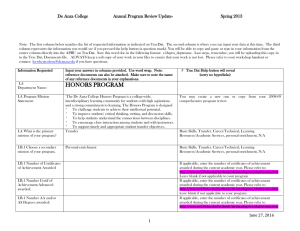 Honors Program Program Review