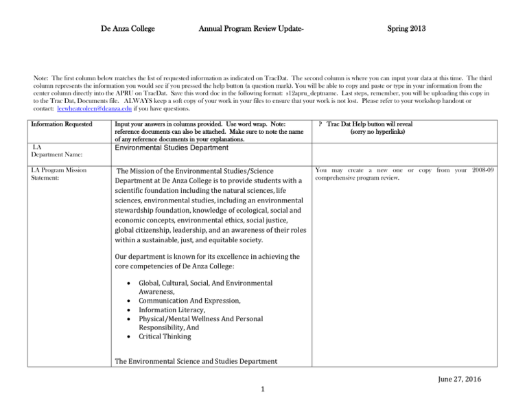 environmental-studies-program-review