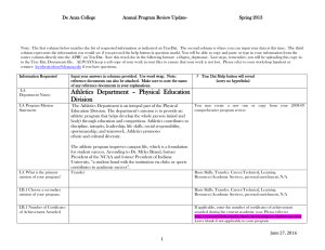 Athletics Program Review