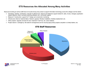 Prioritization of ETS Project List