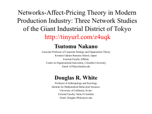 Networks-Affect-Pricing Theory in Modern Production Industry: Three Network Studies