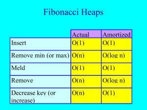 Fibonacci Heaps