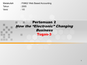How the “Electronic” Changing Business Pertemuan 2 Tugas-3