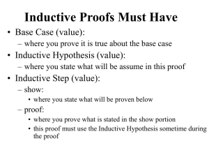 Inductive Proofs Must Have • Base Case (value): • Inductive Hypothesis (value):