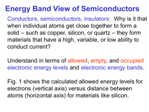Energy Band View of Semiconductors