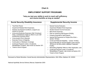 Chart A EMPLOYMENT SUPPORT PROGRAMS  Social Security Disability Insurance
