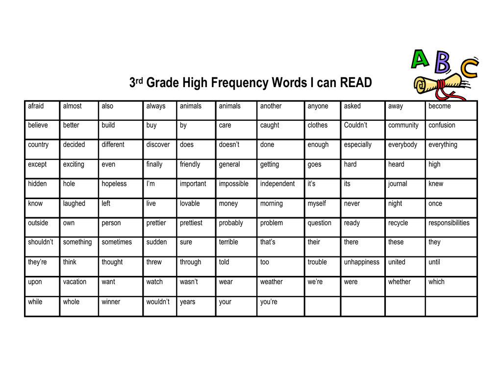 High Frequency Words 3rd Grade