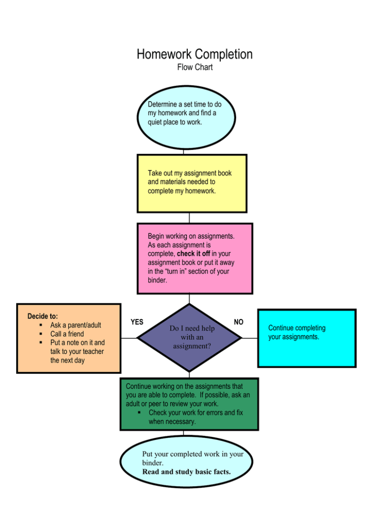 homework flow chart