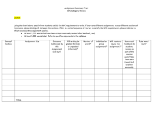 WIC Assignment Summary Chart