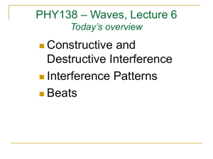 Constructive and Destructive Interference Interference Patterns Beats