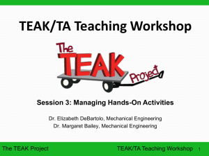 TEAK/TA Teaching Workshop Session 3: Managing Hands-On Activities The TEAK Project