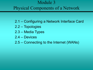 Module 3 Physical Components of a Network