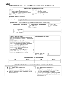 Change of Program Form.doc 60KB Sep 30 2014 02:22:33 PM
