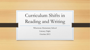 Curriculum Shifts in Reading and Writing PowerPoint