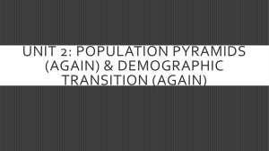 Unit 2 Lesson Population Pyramids (Again)