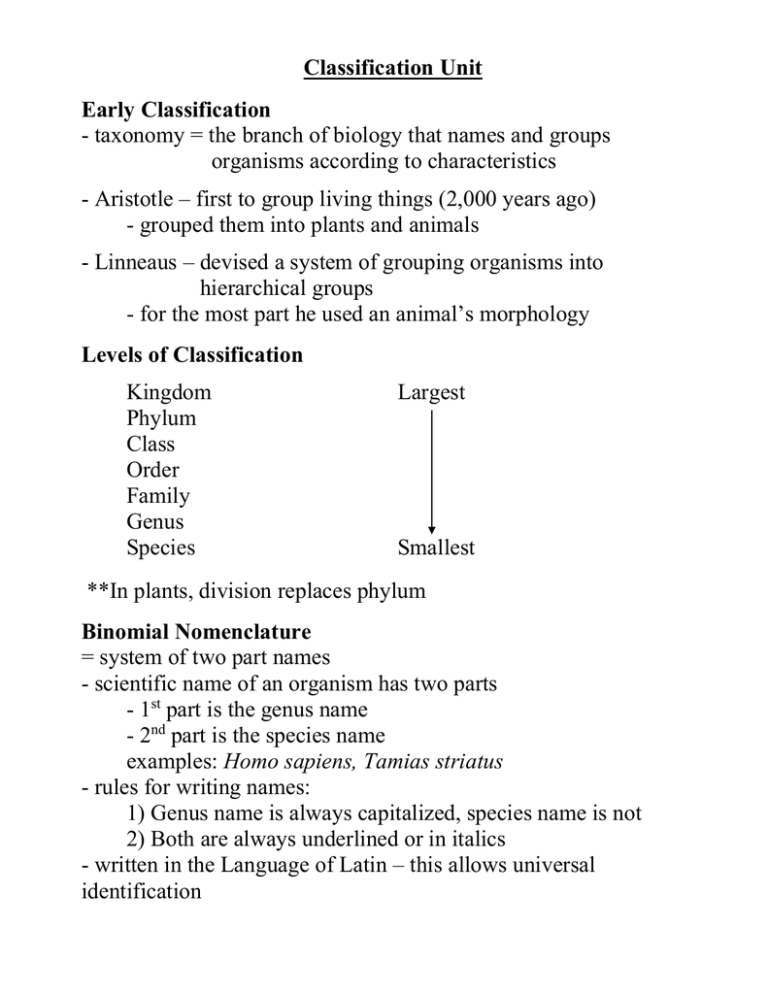 Levels Of Classification Class Definition