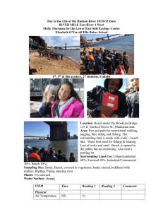Day in the Life of the Hudson River 10/20/15 Data