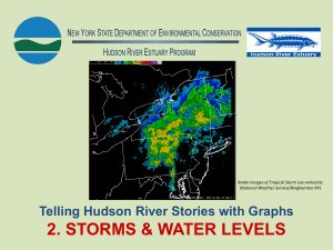 2. STORMS &amp; WATER LEVELS Telling Hudson River Stories with Graphs