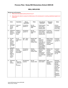 Action plan for writing