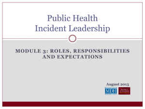 Module 3: Roles, Responsibilities and Expectations (Powerpoint: 44 slides)