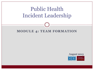 Module 4: Team Formation (Powerpoint: 19 slides)