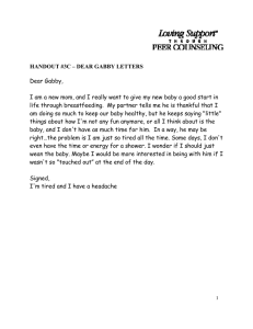 Dear Gabby Letters