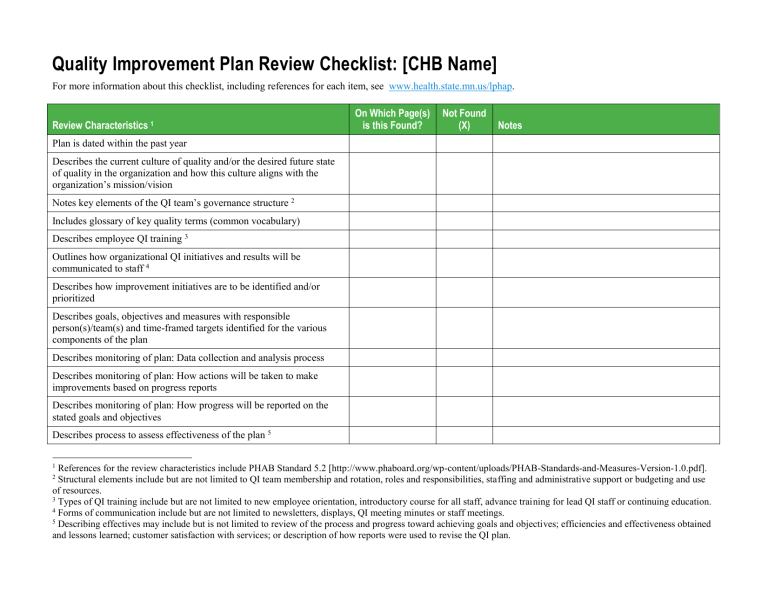 Quality Improvement Plan Review Checklist: [CHB Name] On Which Page(s ...