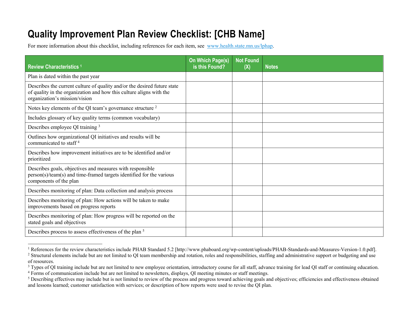 Quality Improvement Plan Review Checklist: CHB Name On Which Page(s