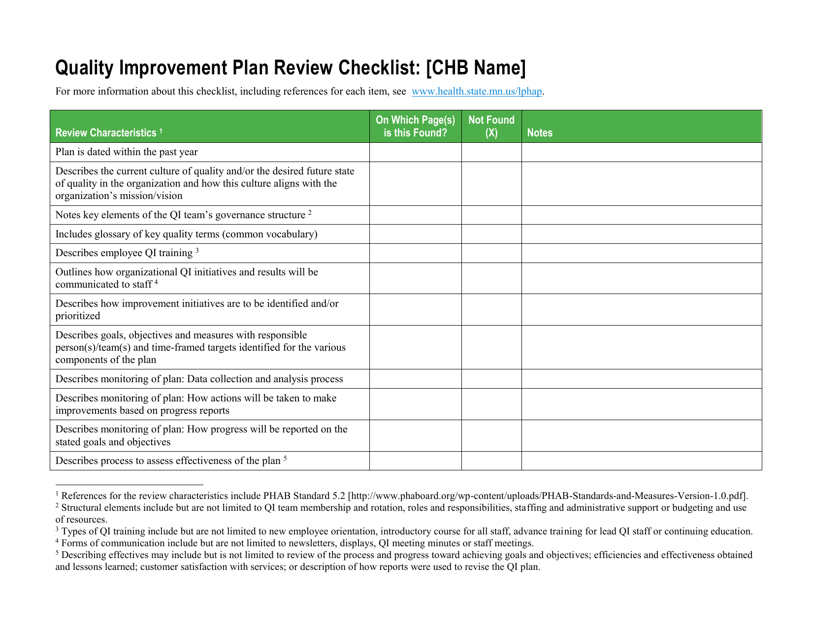 Quality Improvement Plan Review Checklist: [CHB Name] On Which Page(s