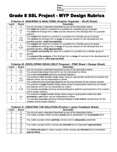 Design Cycle Rubric 2015