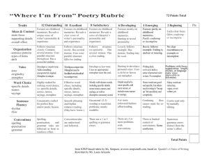 "Where I'm From" Poetry Rubric - Part I