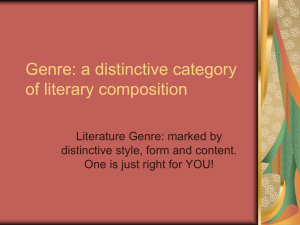 Creative Writing Genre Powerpoint - Types of Genre