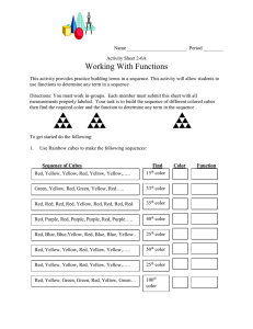 Activity Sheet 2-6 Working With Functions
