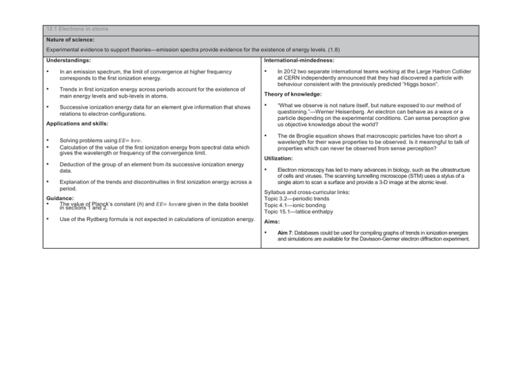 topic-12-13-transition-metals