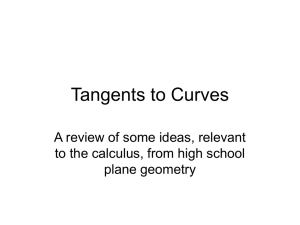 tangent-lines