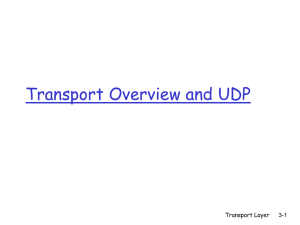 Transport Overview and UDP Transport Layer 3-1