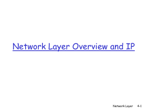 Network Layer Overview and IP Network Layer 4-1