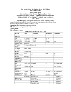 Day in the Life of the Hudson River 10/4/12 Data